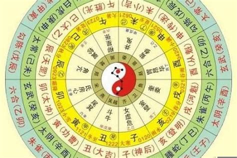 生日算命八字|生辰八字算命